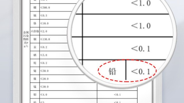 铝耀万家，质赢未来：一文读懂铝合金卫浴的硬核价值
