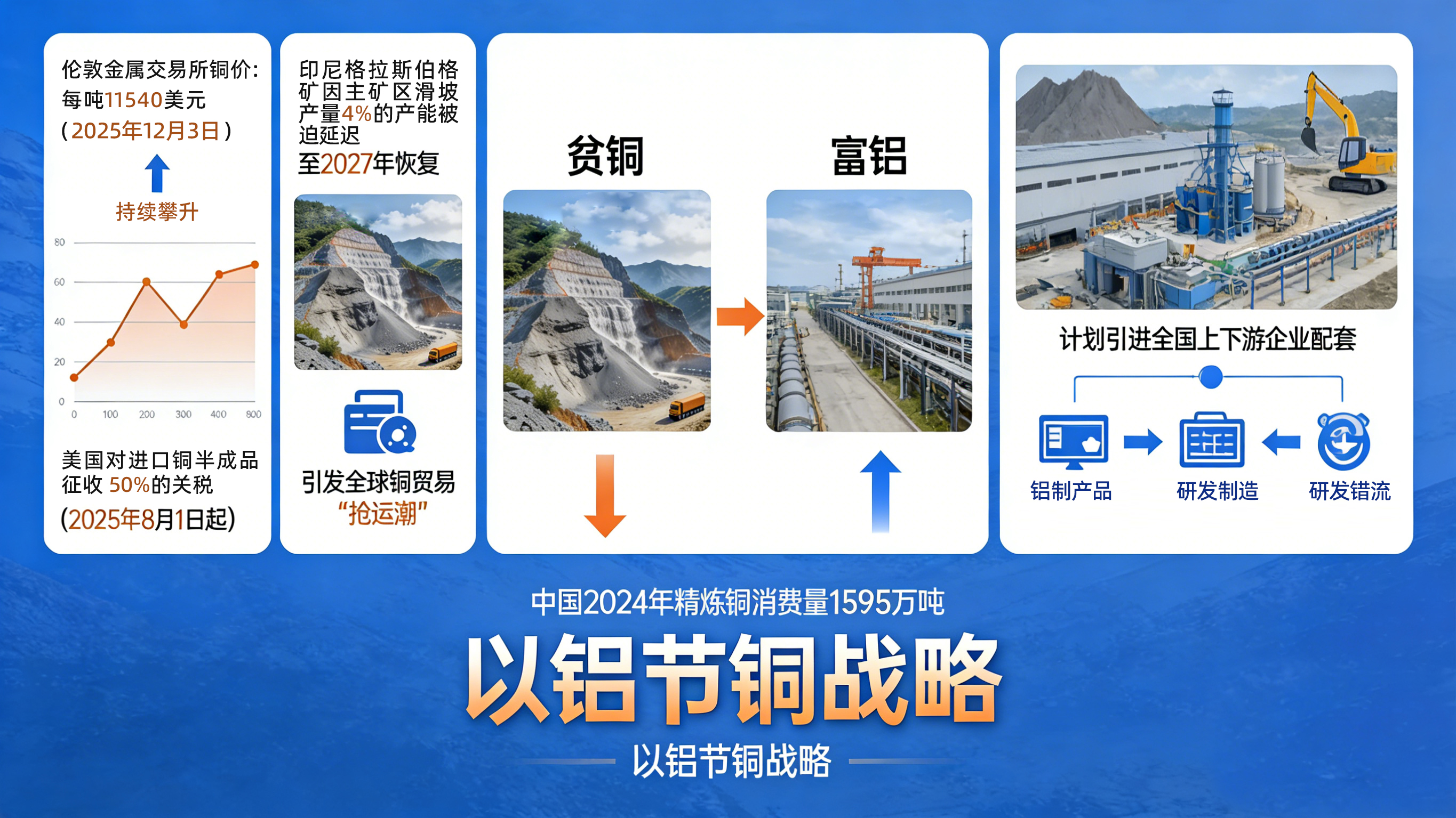 “以铝节铜”浪潮席卷，草莓视频在线观看黄卫浴已潜心深耕14年！